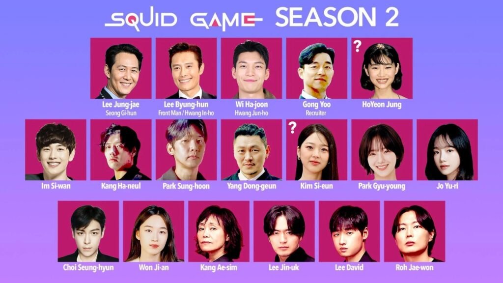 Squid Game Season 2 Cast